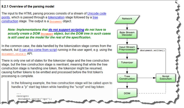 Screen shot network diagram